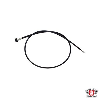 Tellerkabels Tellerkabels