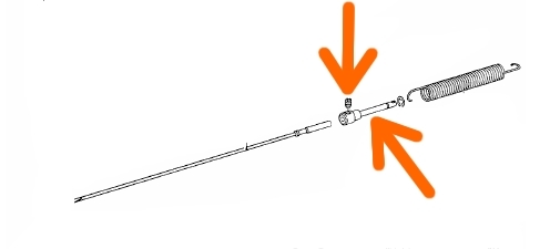 Gaskabel pen set T25 / T3 2.0 CU 251721578A   Gaskabel pen set T25 / T3 2.0 CU 251721578A