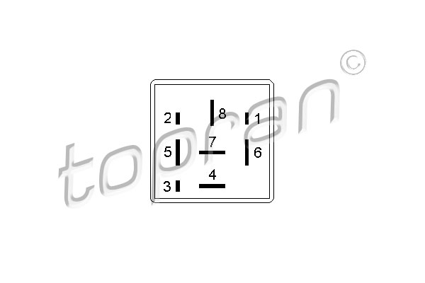 Airco, ventilatie en verwarming Airco, ventilatie en verwarming