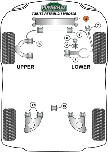 Set van 4 Powerflex rubbersteunen voor stuurhuis zwart 251419081