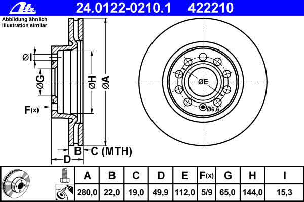 Remschijven (Set L+R) vooras, geventileerd, 280x22 mm (ATE)       
