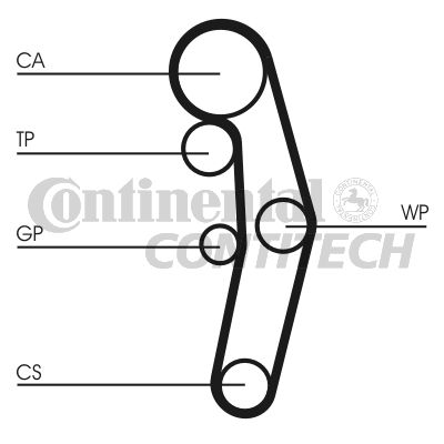 Tandriemset CT1028K1 Contitech