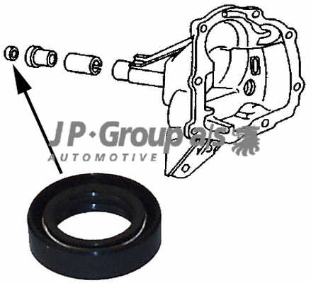 Pakkingen en keerringen Pakkingen en keerringen